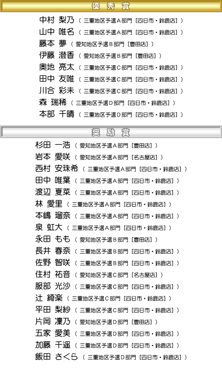 ＹＪＰＣ２０１６地区予選受賞者