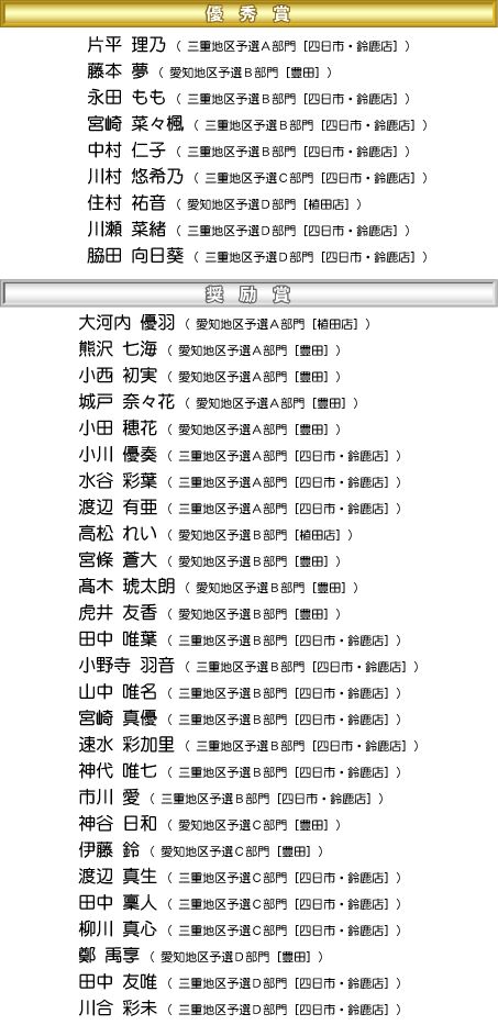 YJPC2017地区予選受賞者