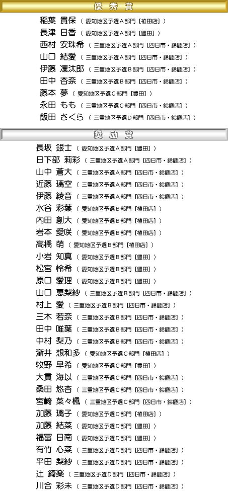 YJPC2018地区予選受賞者