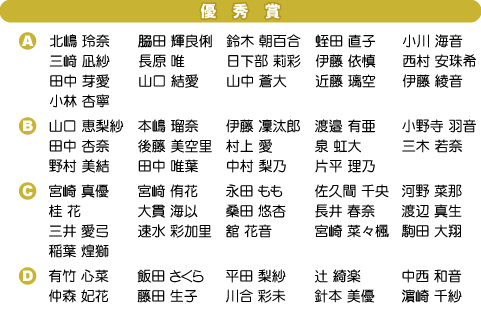 YJPC選考会四日市・鈴鹿店優秀賞