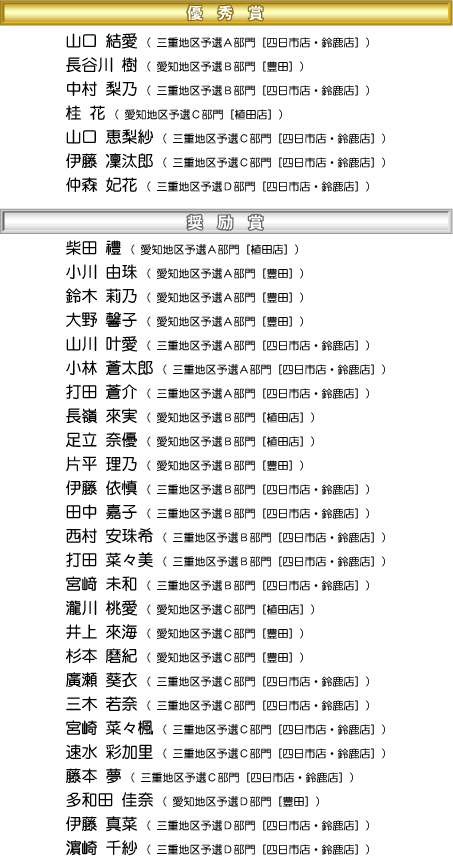 ＹＪＰＣ地区予選受賞者