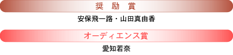 EF2018受賞者　豊田