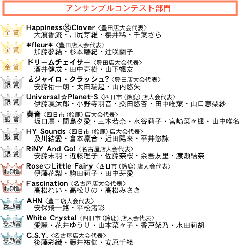 EF2018地区ファイナルアンサンブル