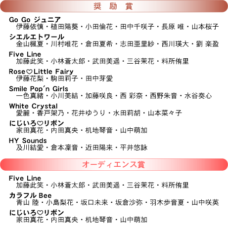 EF2019四日市鈴鹿店