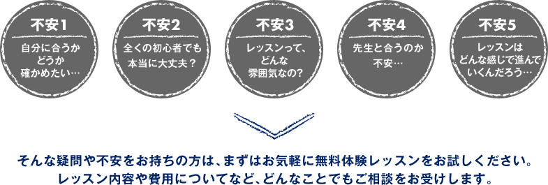 そんな疑問や不安をお持ちの方は、まずはお気軽に無料体験レッスンをお試しください。レッスン内容や費用についてなど、どんなことでもご相談をお受けします。